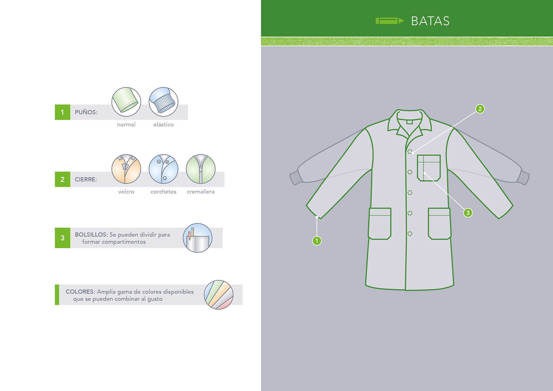 Personalización Batas